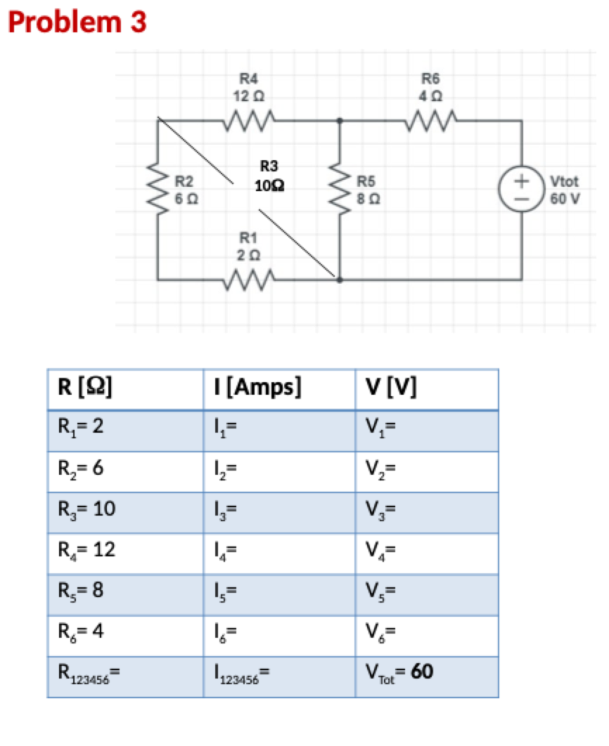 Solved In question 1, it is asking for all values of Q, I, | Chegg.com