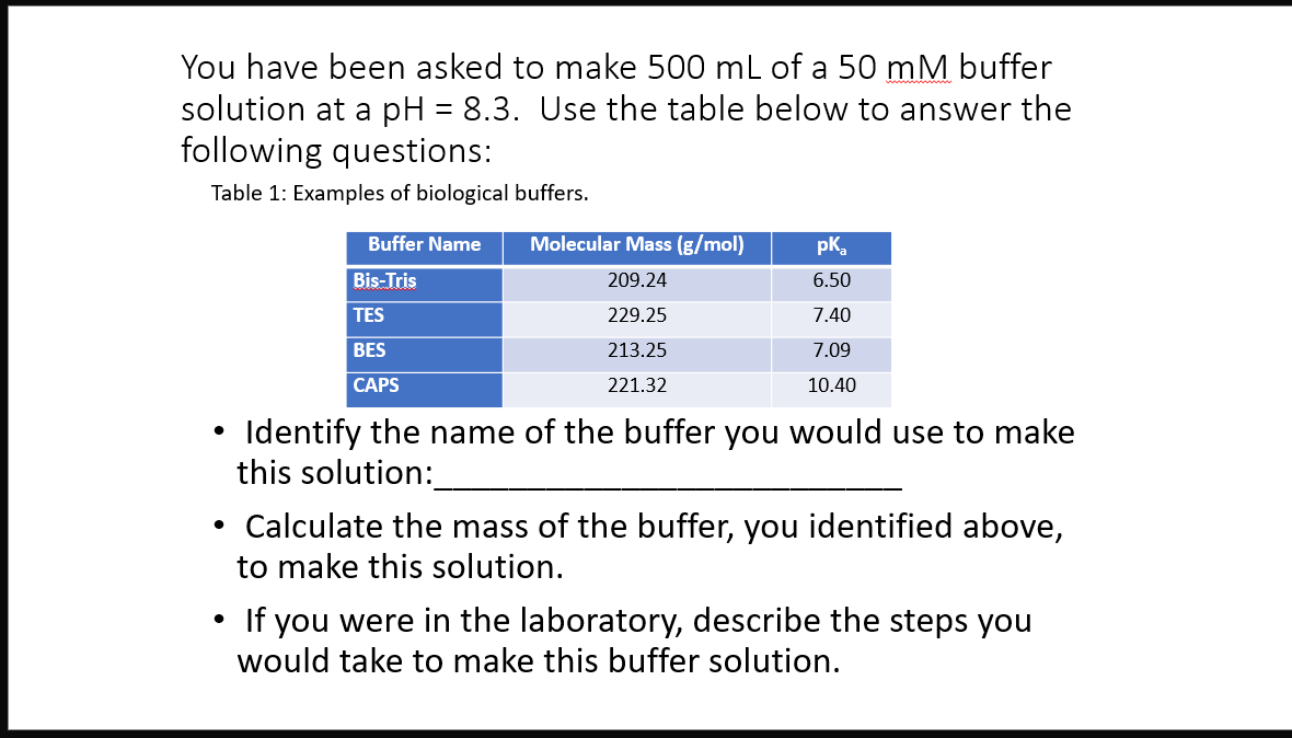 Solved You have been asked to make 500 mL of a 50mM buffer | Chegg.com