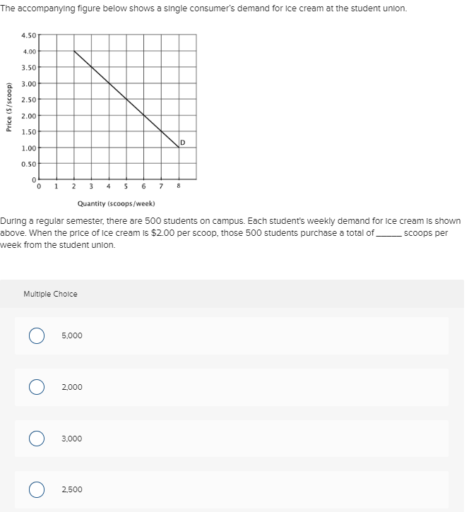 Solved The Accompanying Figure Below Shows A Single | Chegg.com