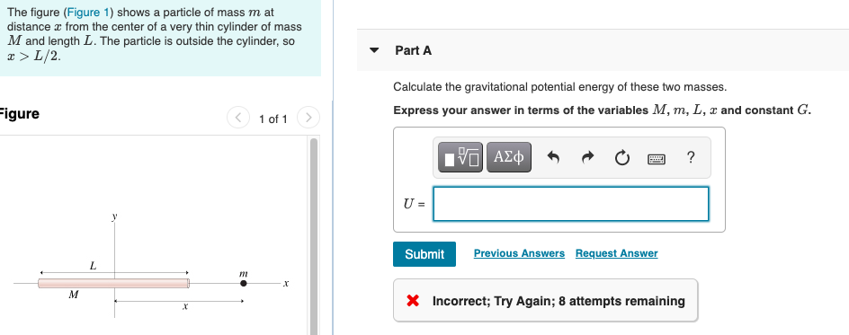 Solved The Figure (figure 1) Shows A Particle Of Mass M At 