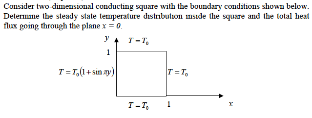 [Solved]: Consider Two-dimensional Conducting Square With