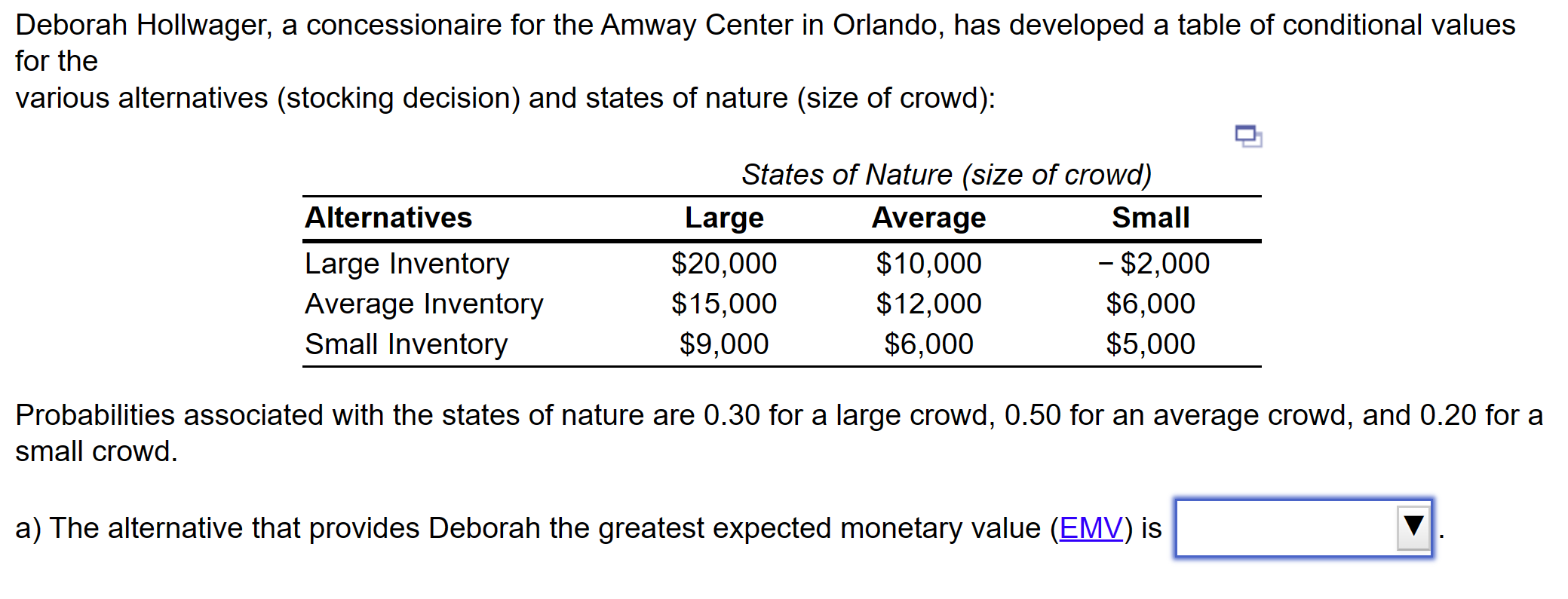 Solved Deborah Hollwager, a concessionaire for the Amway | Chegg.com