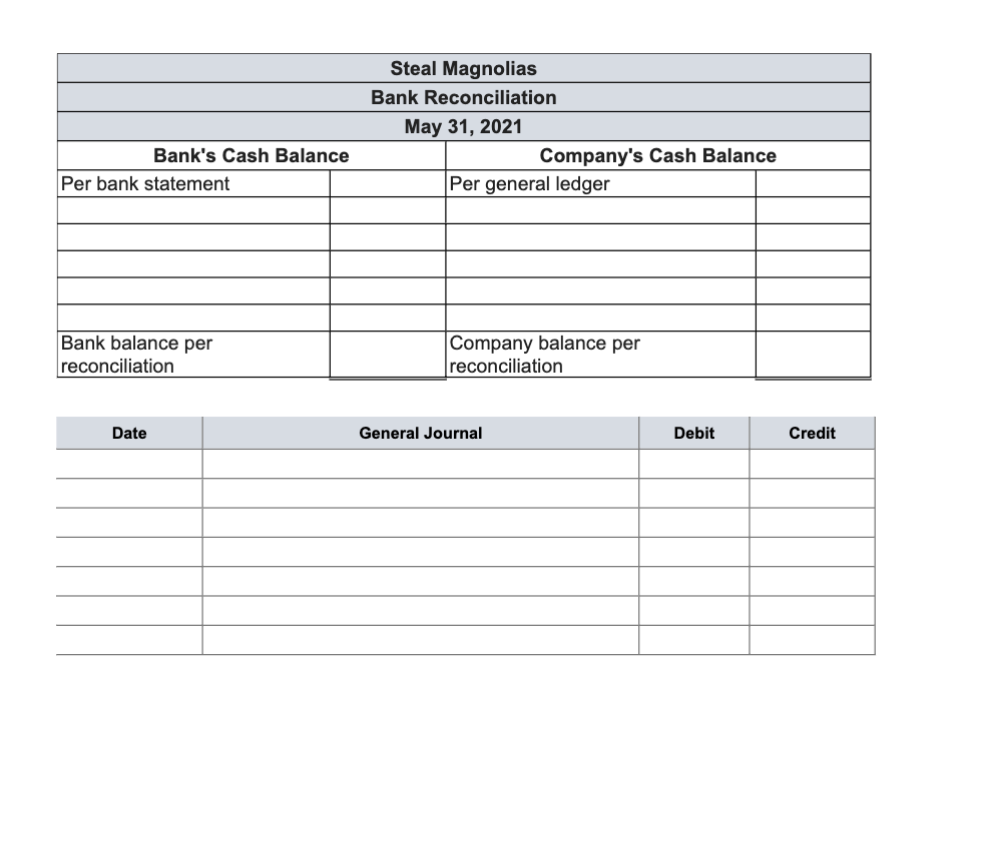 The cash records and bank statement for the month of | Chegg.com