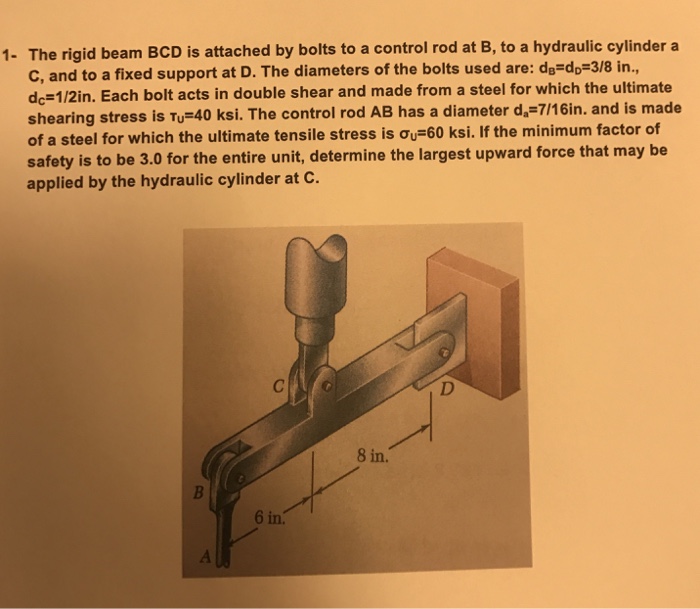 Solved The Rigid Beam BCD Is Attached By Bolts To A Control | Chegg.com