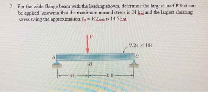 Solved For the wide-flange beam with the loading shown, | Chegg.com