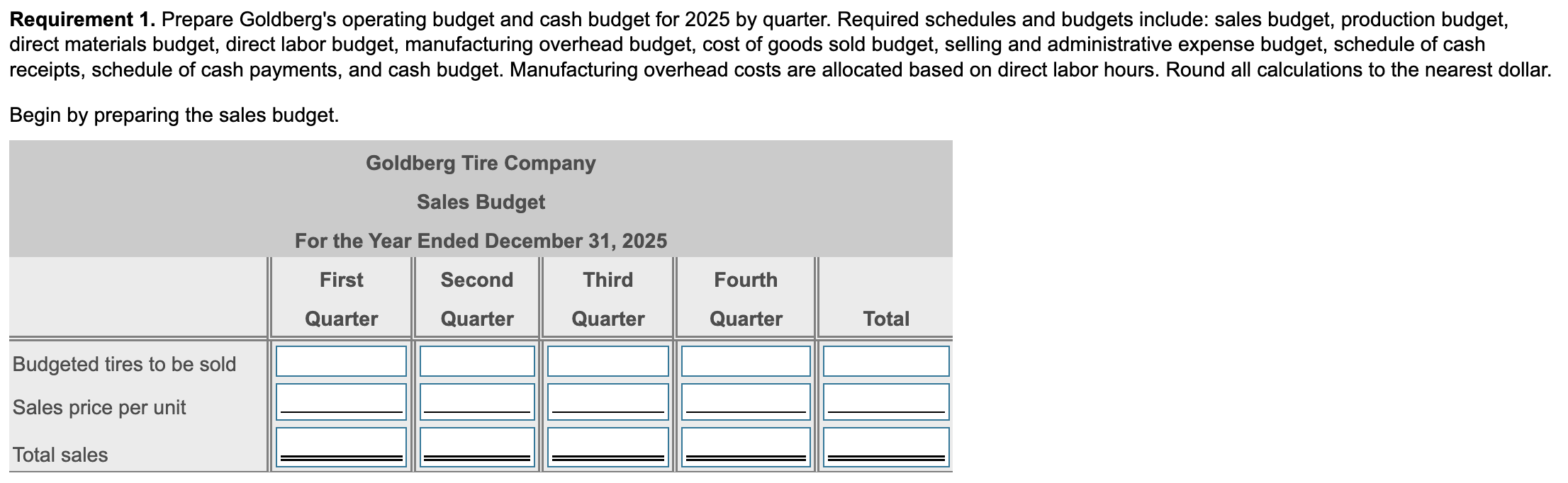 The Grady Tire Company manufactures racing tires for