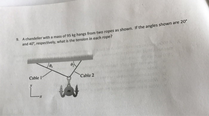 Solved A chandelier with a mass of 95 kg hangs from two | Chegg.com