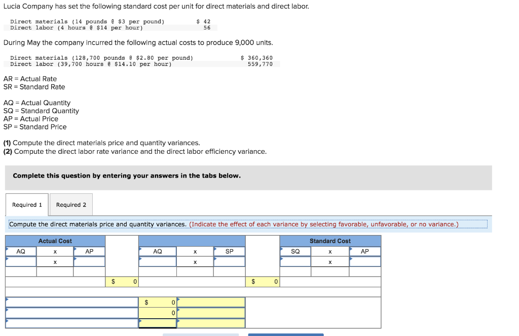 Solved Lucia Company Has Set The Following Standard Cost Per Chegg