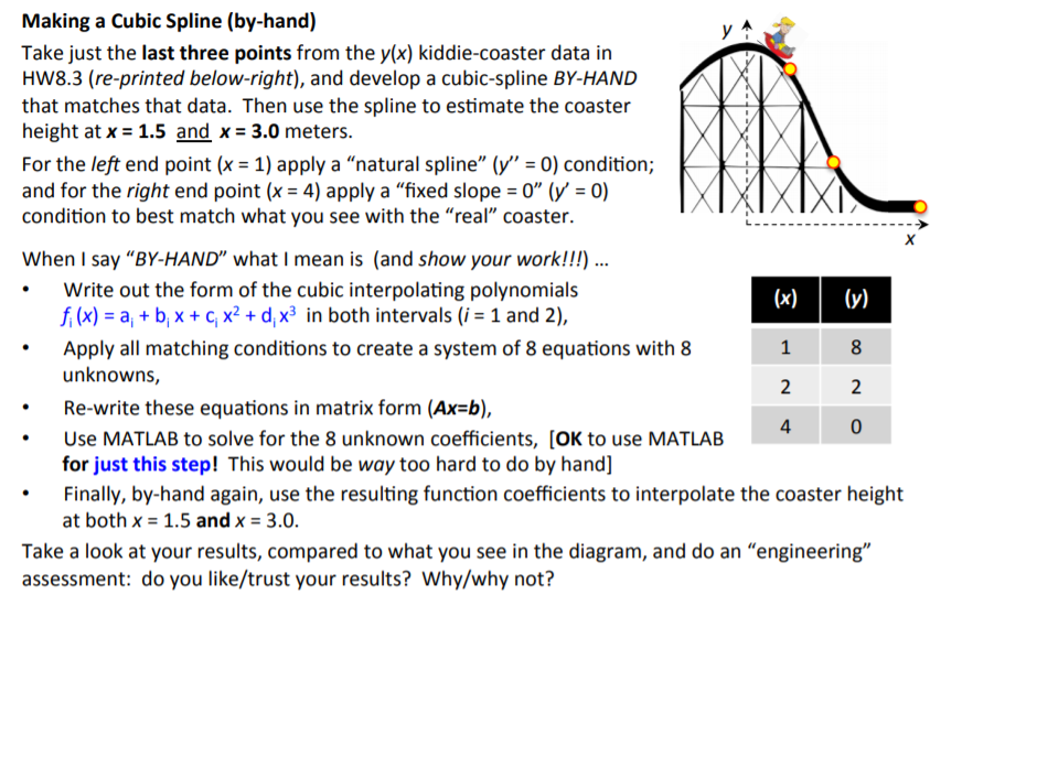 CUBIC Spline and MATLAB combined question need | Chegg.com