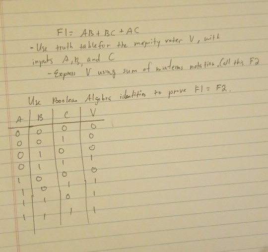 Solved find F2 and prove F1=F2 using boolean algebra | Chegg.com