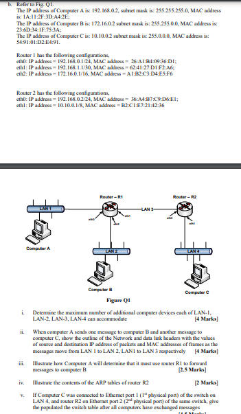 b. Refer to Fig. Q1.
The IP address of Computer \( A \) is: 192.168. \( 0.2 \), subnet mask is: 255.255.255.0, MAC address is