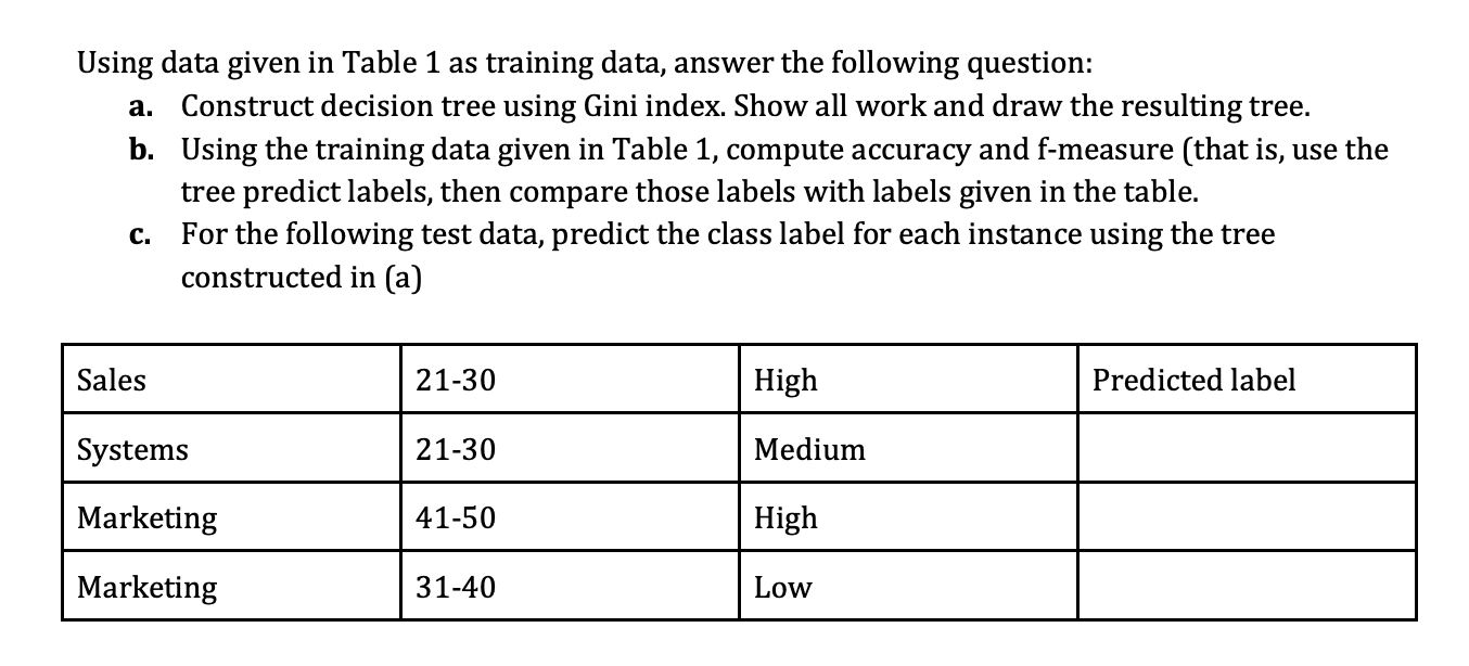 Using data given in Table 1 as training data, answer | Chegg.com