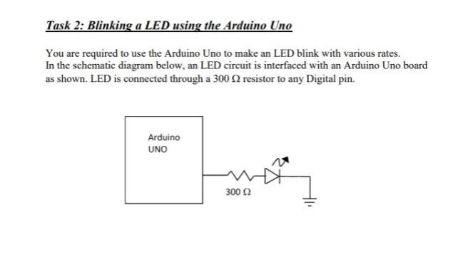 Solved Task 2: Blinking a LED using the Arduino Uno You are | Chegg.com
