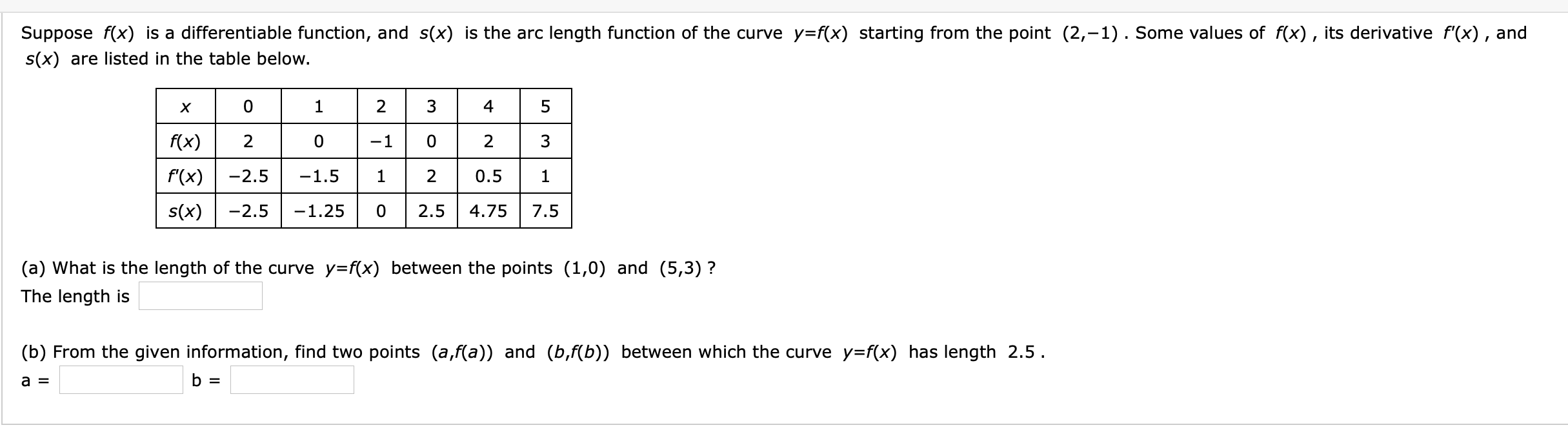 Solved Suppose F X Is A Differentiable Function And S X Chegg Com