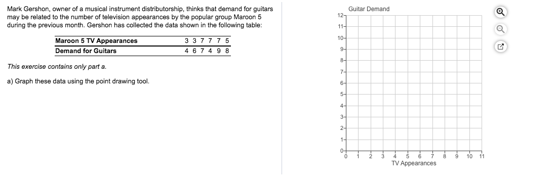 Solved Mark Gershon, owner of a musical instrument | Chegg.com