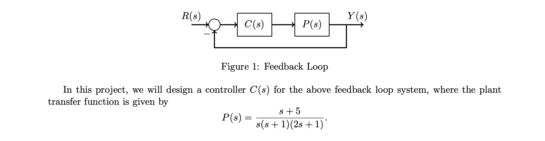 Solved R(s) Y(S) C(s) P(S) Figure 1: Feedback Loop In this | Chegg.com