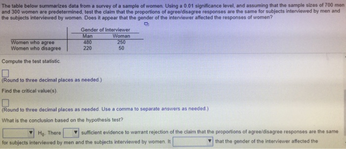 Solved The table below summarizes data from a survey of a | Chegg.com
