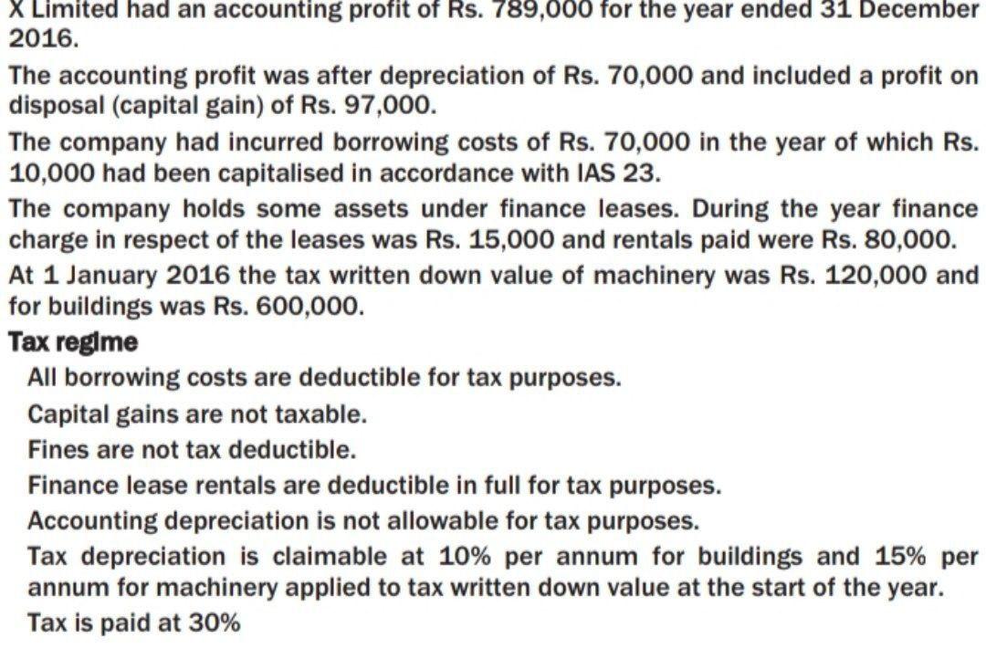 Solved X Limited Had An Accounting Profit Of Rs. 789,000 For | Chegg.com