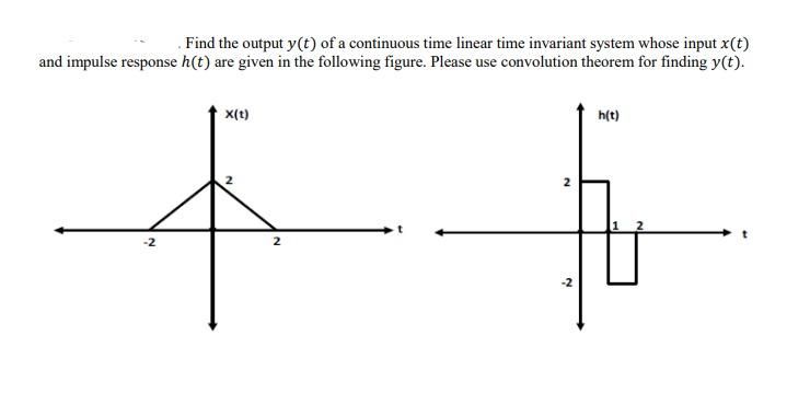 Solved Find the output y(t) of a continuous time linear time | Chegg.com