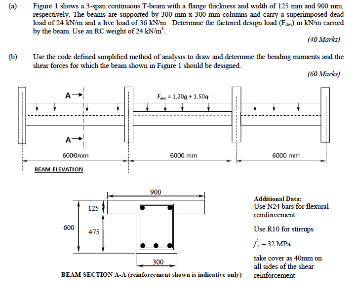 Solved (a) Figure 1 shows a 3span continuous Tbeam with a
