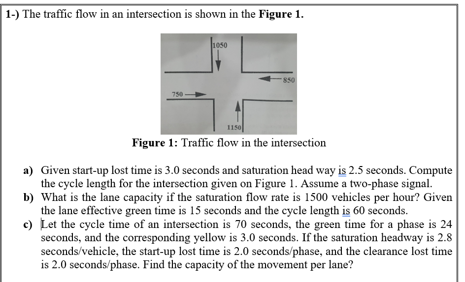 Solved 1-) The traffic flow in an intersection is shown in | Chegg.com