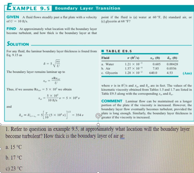 Solved EXAMPLE 9.5 Boundary Layer Transition GIVEN A fluid | Chegg.com