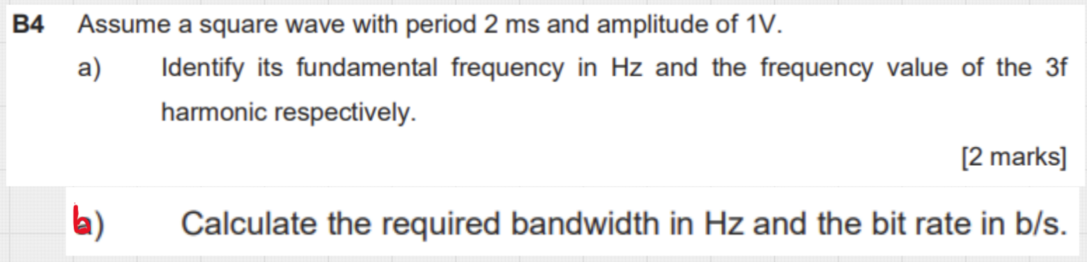 Solved Assume a square wave with period 2 ms and amplitude | Chegg.com