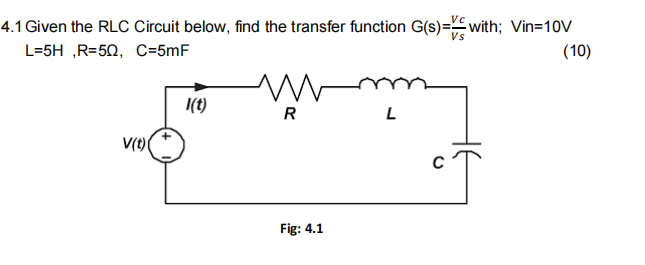 Solved 4.1 Given the RLC Circuit below, find the transfer | Chegg.com