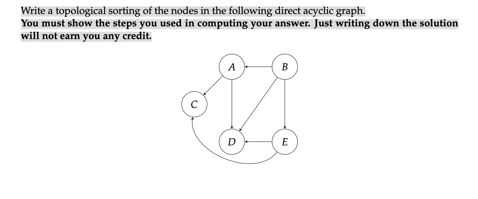 Solved Write a topological sorting of the nodes in the | Chegg.com