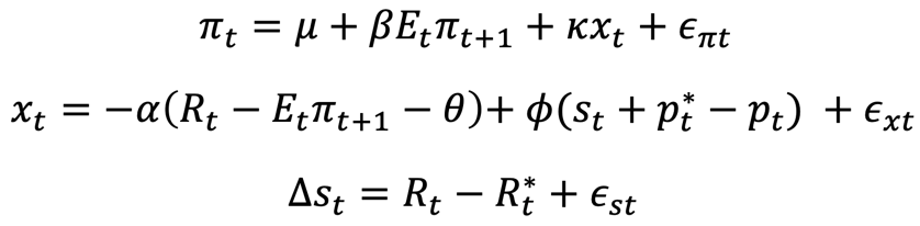 Solved Consider the NK model equations: πt= Inflation, xt= | Chegg.com
