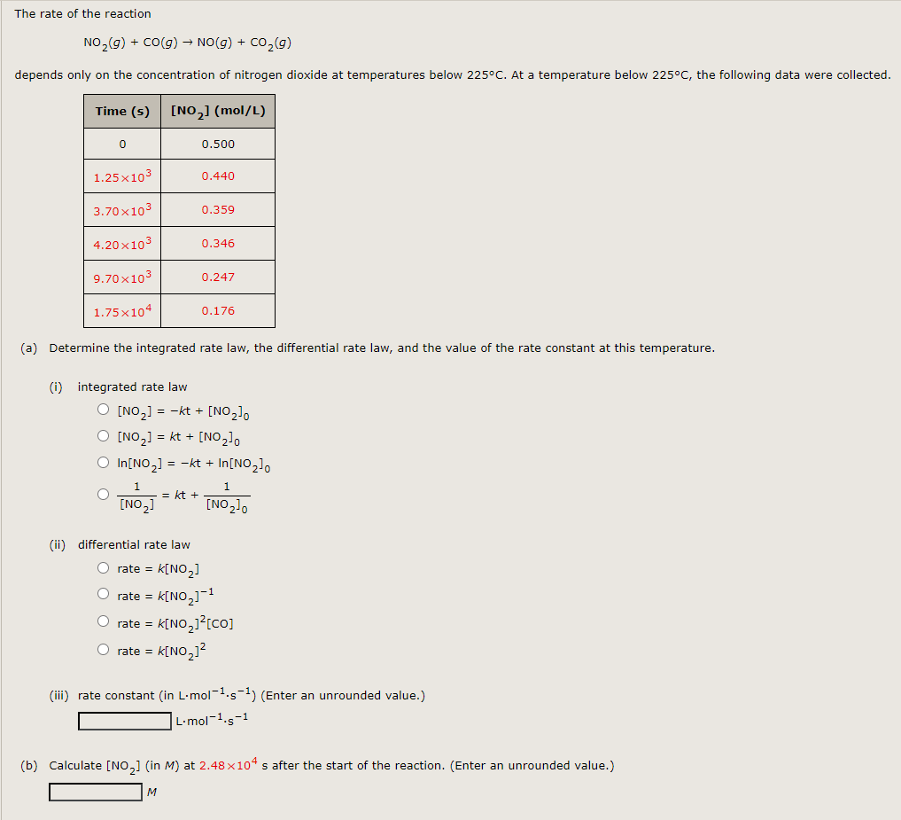 Solved The rate of the reaction NO2(9) + CO(g) + NO(g) + | Chegg.com