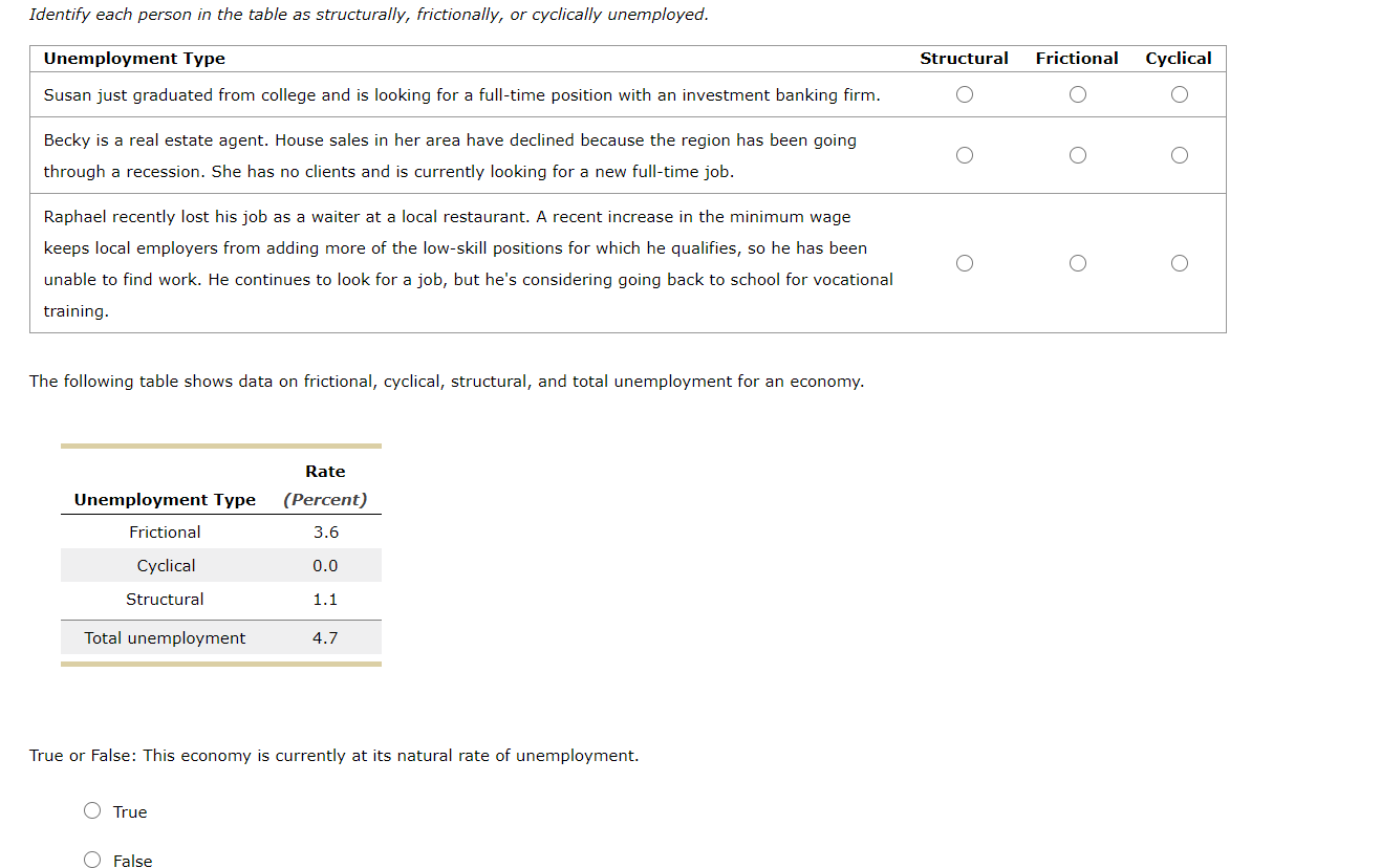 solved-identify-each-person-in-the-table-as-structurally-chegg