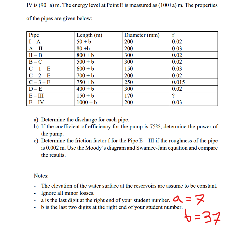 Solved THIS QUESTION FROM (HYDRAULICS) FOR CIVIL