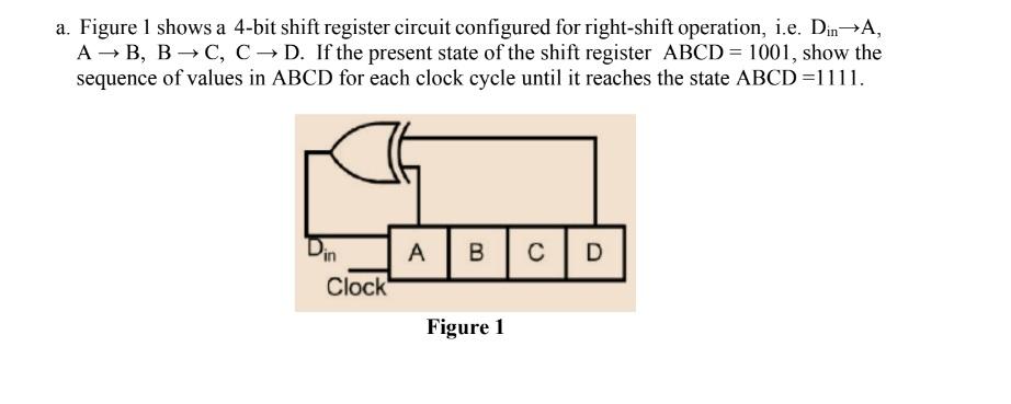 Solved a. Figure 1 shows a 4-bit shift register circuit | Chegg.com