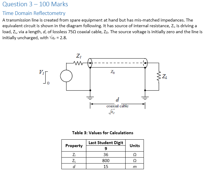 Question 3-100 Marks Time Domain Reflectometry A | Chegg.com