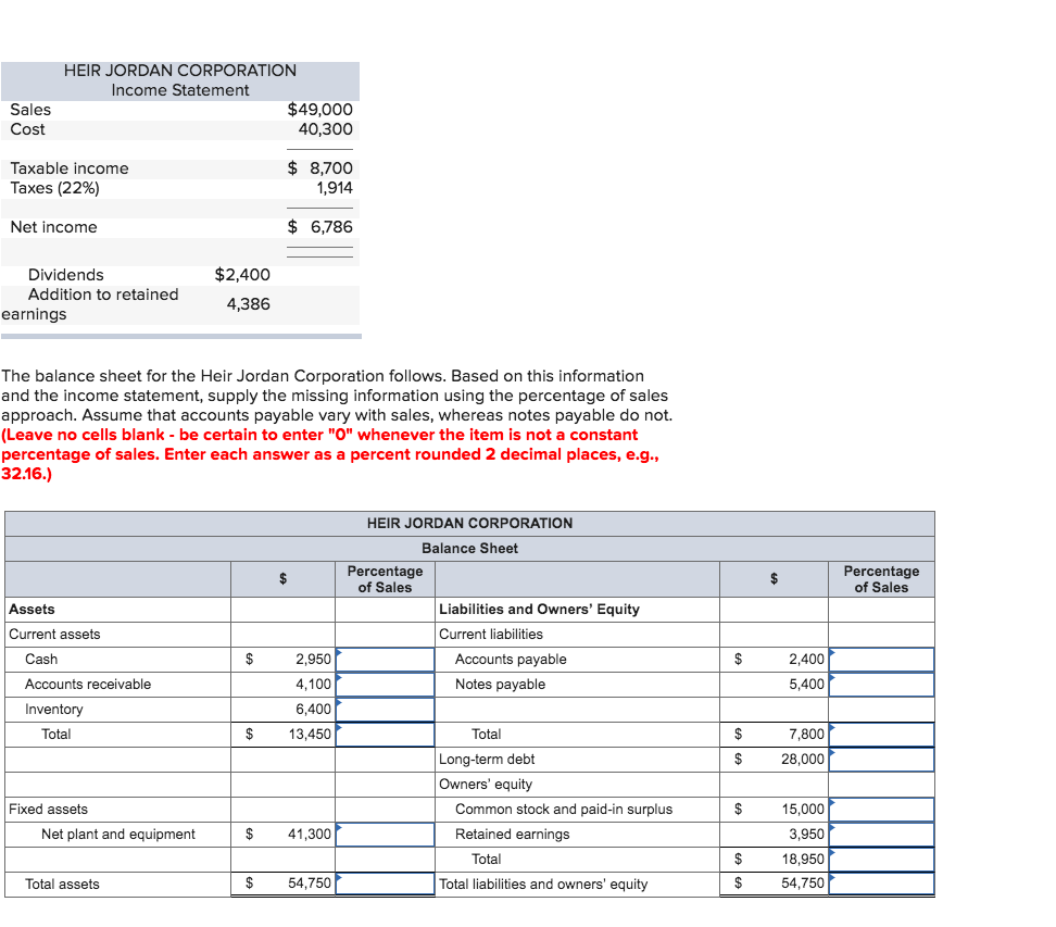 Solved HEIR JORDAN CORPORATION Statement 49,000