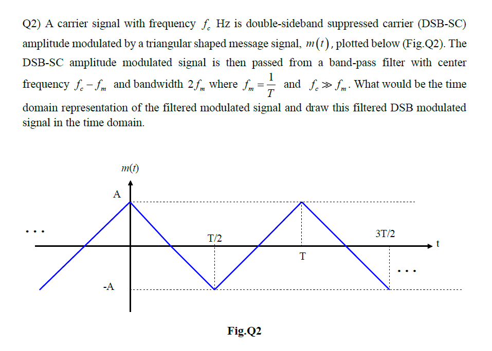 Solved Q2) A carrier signal with frequency f. Hz is | Chegg.com