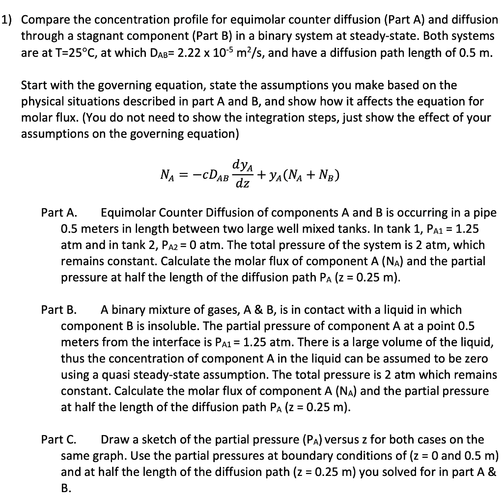 1) Compare the concentration profile for equimolar | Chegg.com