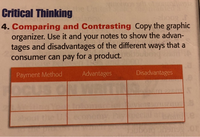 graphic organizers for critical thinking