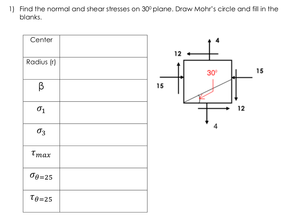 Solved 1) Find the normal and shear stresses on 30° plane. | Chegg.com