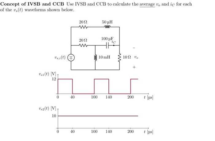 Solved Concept of IVSB and CCB Use IVSB and CCB to calculate | Chegg.com