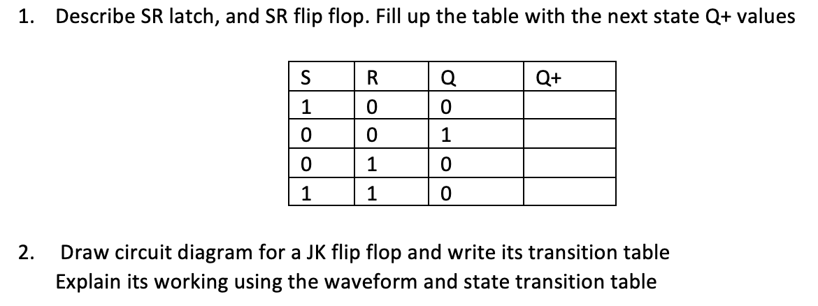 Solved 1. Describe SR latch, and SR flip flop. Fill up the | Chegg.com