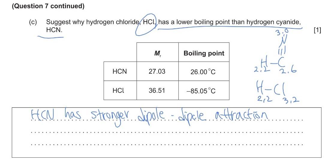 Solved (c) Suggest why hydrogen chloride, HCl, has a lower