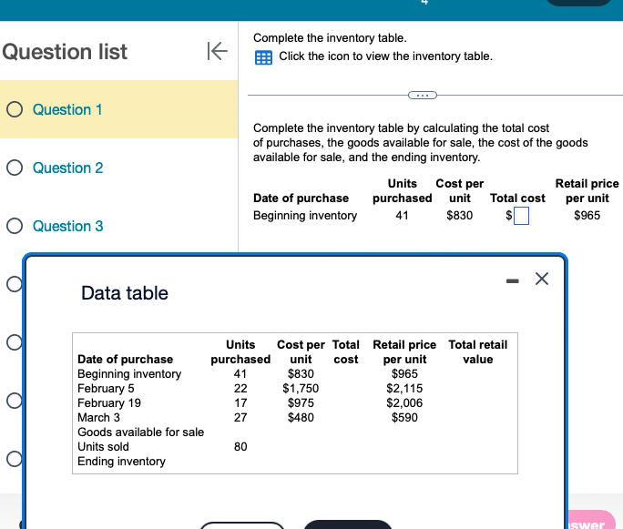 Solved Data Table | Chegg.com