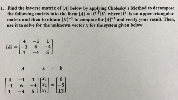 Solved Find the inverse matrix of [A] below by applying | Chegg.com