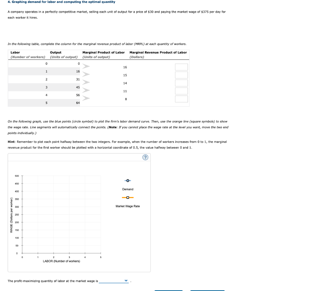 Solved 4. Graphing Demand For Labor And Computing The 