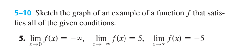 Solved 5-10 Sketch the graph of an example of a function f | Chegg.com