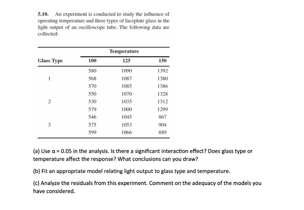 Solved 5.10. An experiment is conducted to study the | Chegg.com