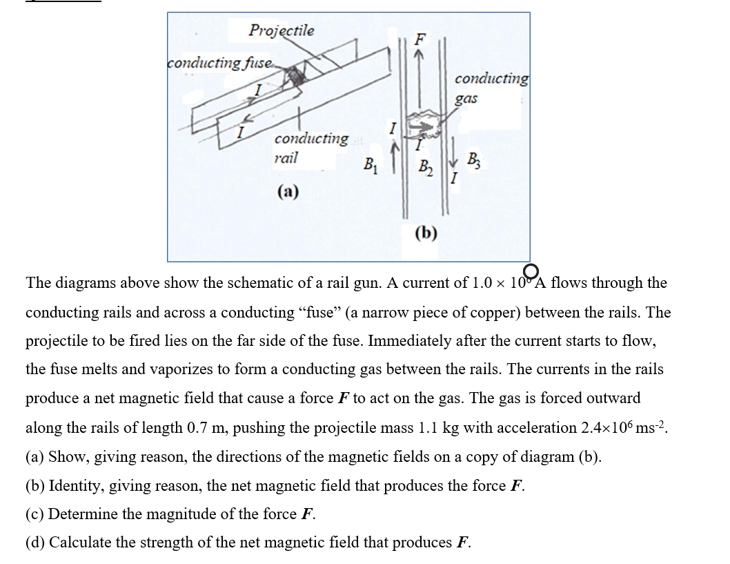 The diagrams above show the schematic of a rail gun. A current of \( 1.0 \times 10^{-} \mathrm{A} \) flows through the conduc