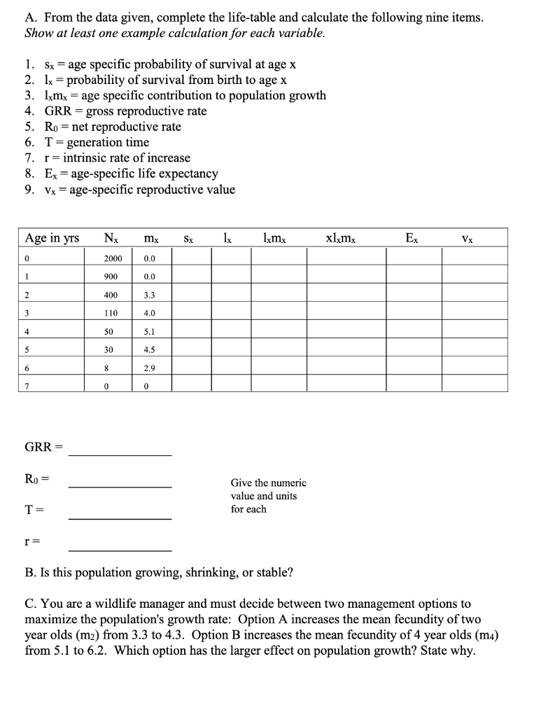 Solved Please help with this population ecology problem! | Chegg.com